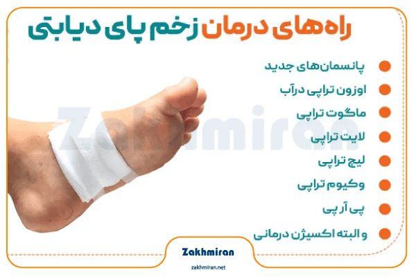 زخم پای دیابتی چگونه درمان می‌شود؟